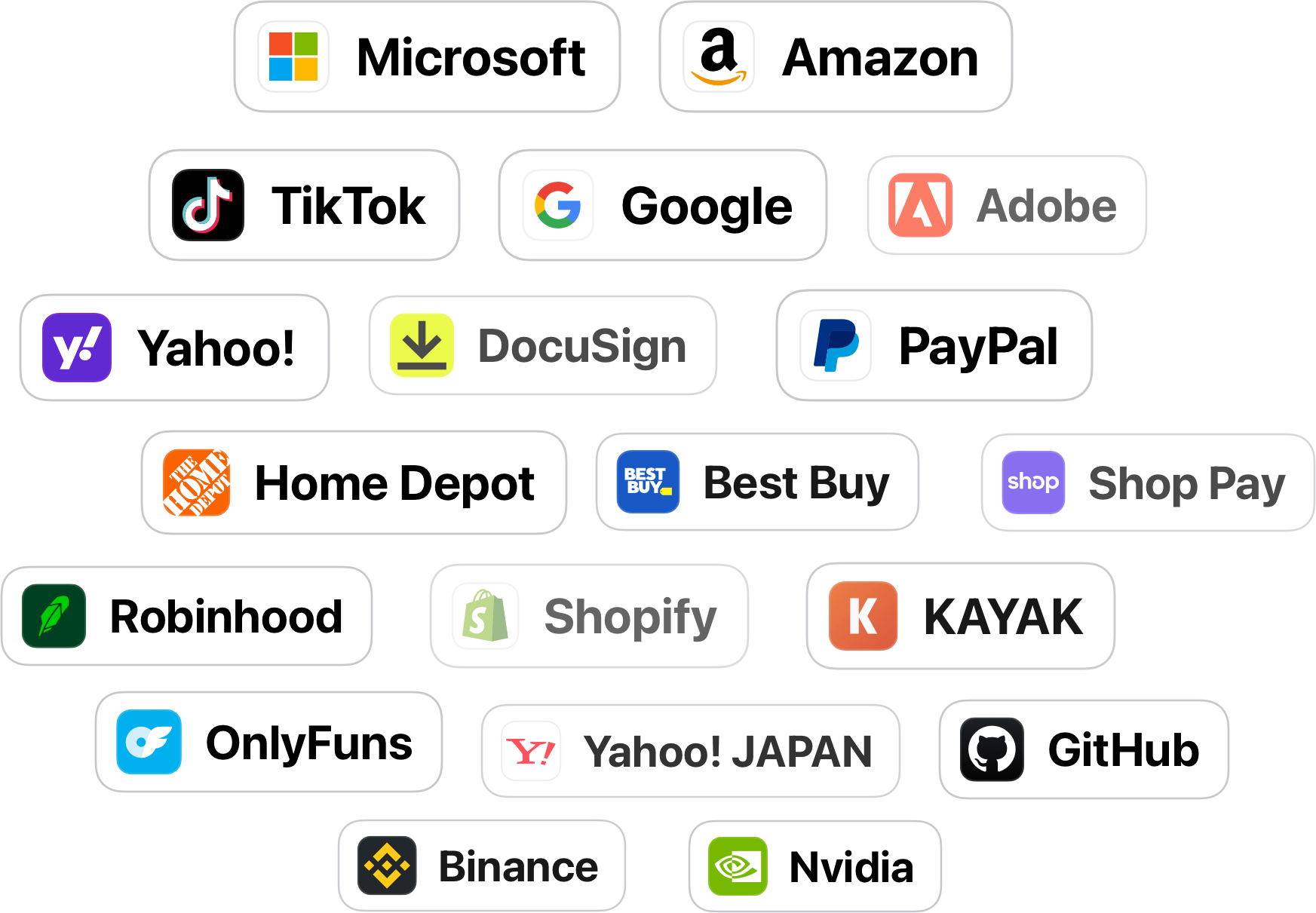 a list of services that support passkeys